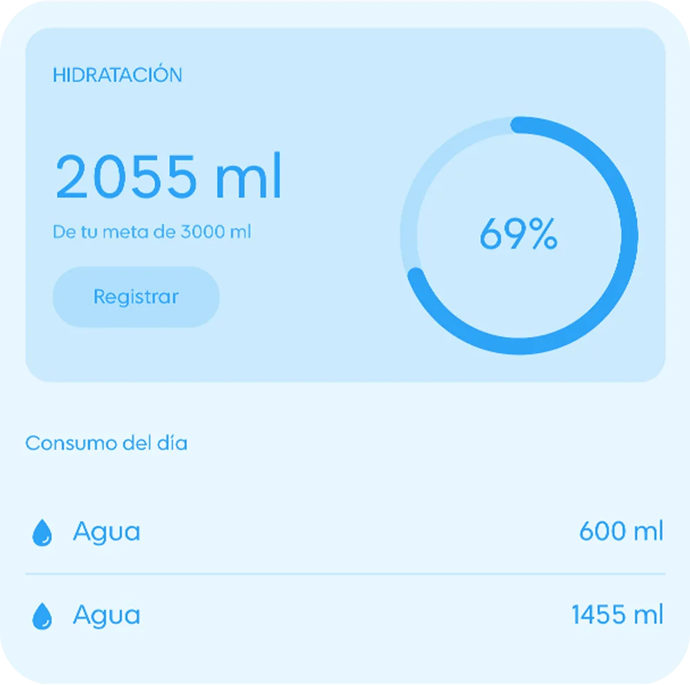 Tracker de hidratación